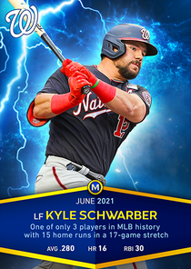 MLB The Show 21 - Kyle Schwarber